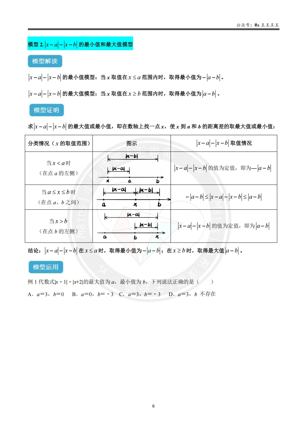 初一上2-绝对值六大模型之二-|x-a|-|x-b|的最大值与最小值模型-第1张图片-四季读书网 初一上2-绝对值六大模型之二-|x-a|-|x-b|的最大值与最小值模型-第1张图片-四季读书网