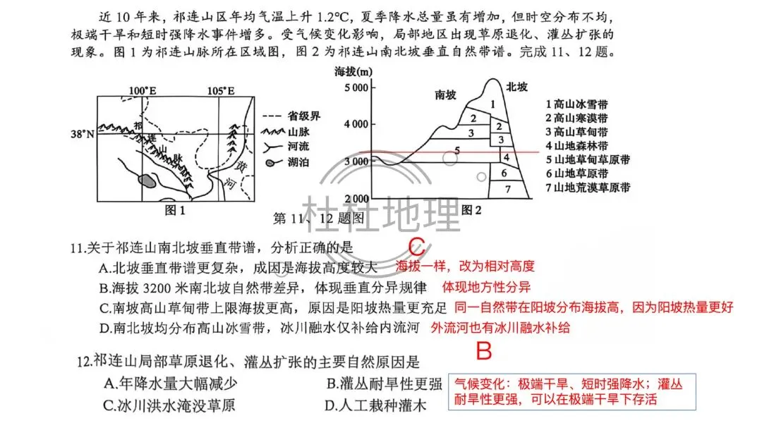 【试卷分析】2026年9月高三名校协作体试卷分析-第10张图片-四季读书网 【试卷分析】2026年9月高三名校协作体试卷分析-第10张图片-四季读书网