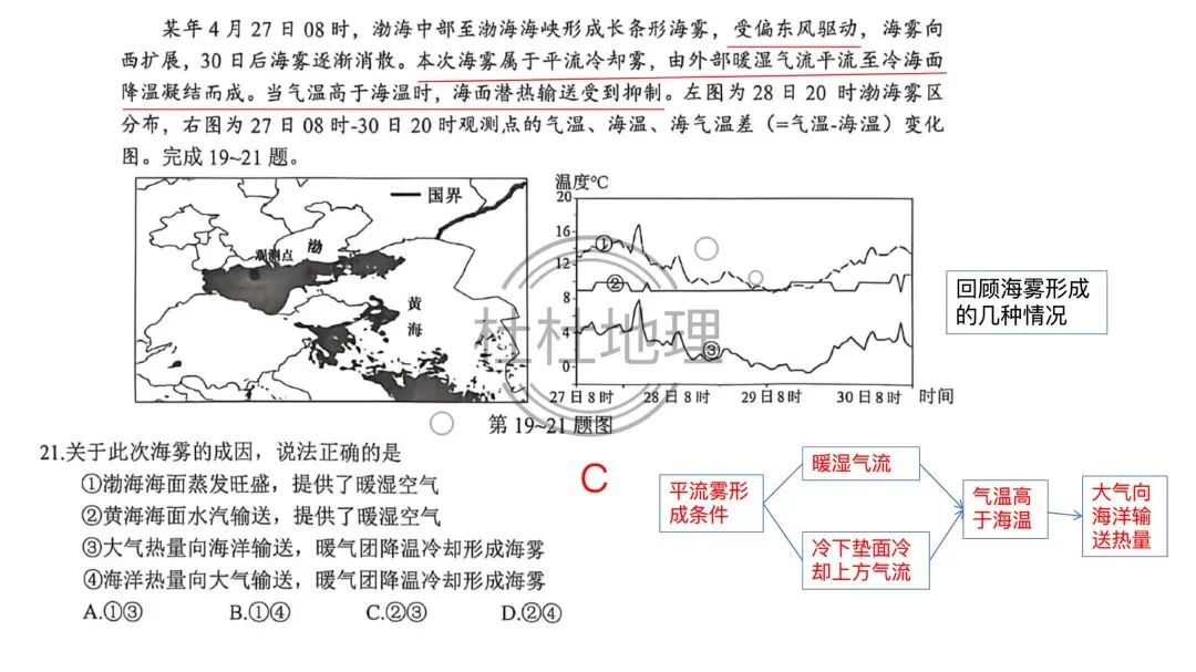 【试卷分析】2026年9月高三名校协作体试卷分析-第16张图片-四季读书网 【试卷分析】2026年9月高三名校协作体试卷分析-第16张图片-四季读书网