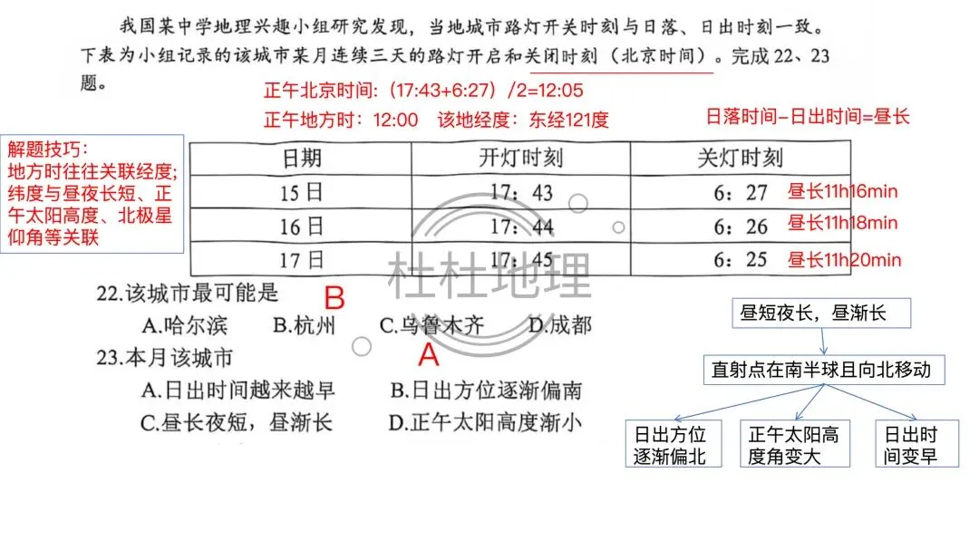 【试卷分析】2026年9月高三名校协作体试卷分析-第17张图片-四季读书网 【试卷分析】2026年9月高三名校协作体试卷分析-第17张图片-四季读书网