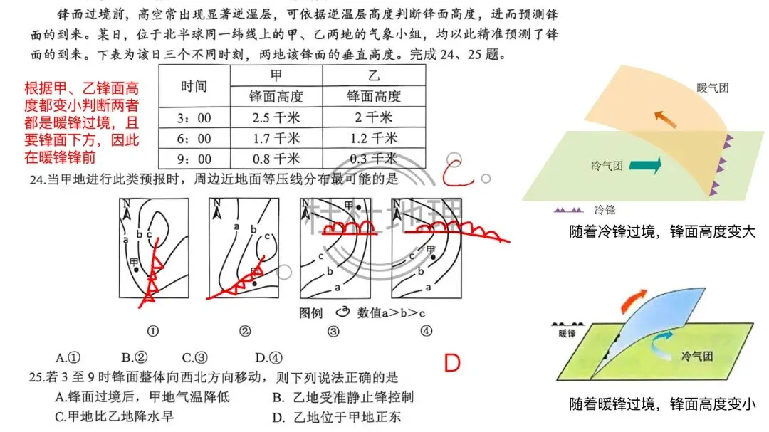 【试卷分析】2026年9月高三名校协作体试卷分析-第18张图片-四季读书网 【试卷分析】2026年9月高三名校协作体试卷分析-第18张图片-四季读书网