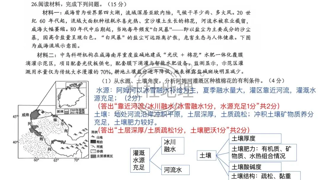 【试卷分析】2026年9月高三名校协作体试卷分析-第20张图片-四季读书网 【试卷分析】2026年9月高三名校协作体试卷分析-第20张图片-四季读书网