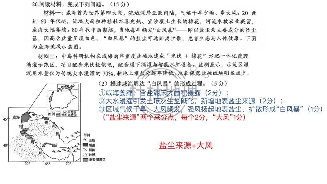 【试卷分析】2026年9月高三名校协作体试卷分析-第21张图片-四季读书网 【试卷分析】2026年9月高三名校协作体试卷分析-第21张图片-四季读书网