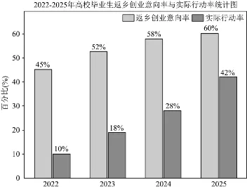 【2027届中考模拟试题】浙江温州市瑞安市集云实验学校等五校九年级上学期阶段学情自测语文试题-第3张图片-四季读书网