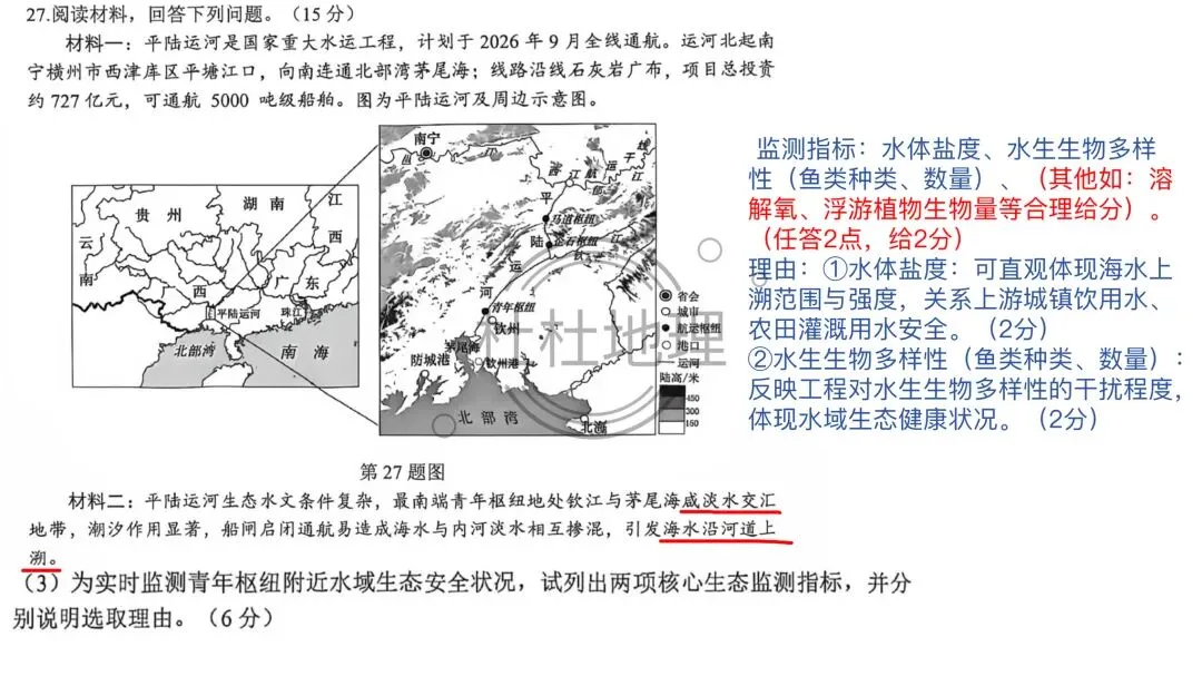【试卷分析】2026年9月高三名校协作体试卷分析-第25张图片-四季读书网 【试卷分析】2026年9月高三名校协作体试卷分析-第25张图片-四季读书网
