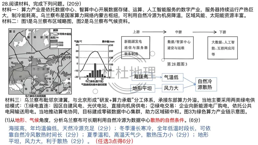 【试卷分析】2026年9月高三名校协作体试卷分析-第26张图片-四季读书网 【试卷分析】2026年9月高三名校协作体试卷分析-第26张图片-四季读书网