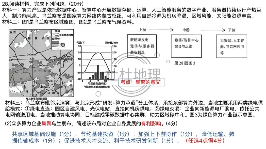 【试卷分析】2026年9月高三名校协作体试卷分析-第27张图片-四季读书网 【试卷分析】2026年9月高三名校协作体试卷分析-第27张图片-四季读书网