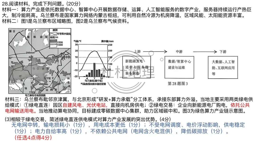【试卷分析】2026年9月高三名校协作体试卷分析-第28张图片-四季读书网 【试卷分析】2026年9月高三名校协作体试卷分析-第28张图片-四季读书网