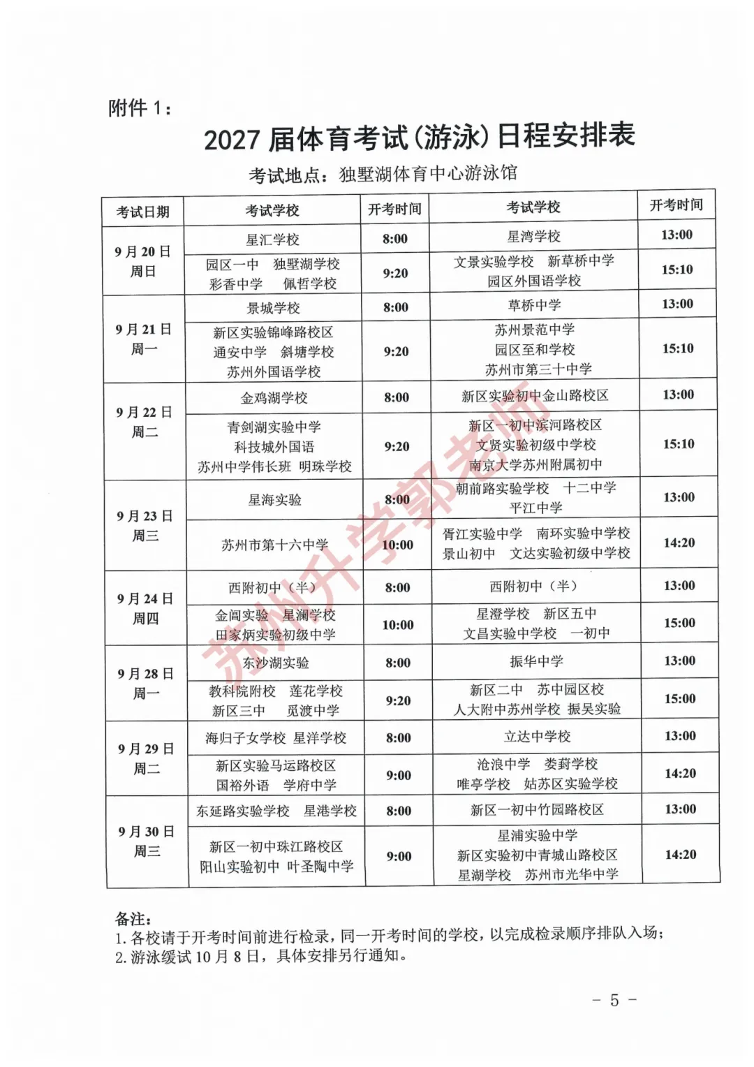 直击现场!全员满分!2027届苏州中考游泳今日开考!-第9张图片-四季读书网 直击现场!全员满分!2027届苏州中考游泳今日开考!-第9张图片-四季读书网