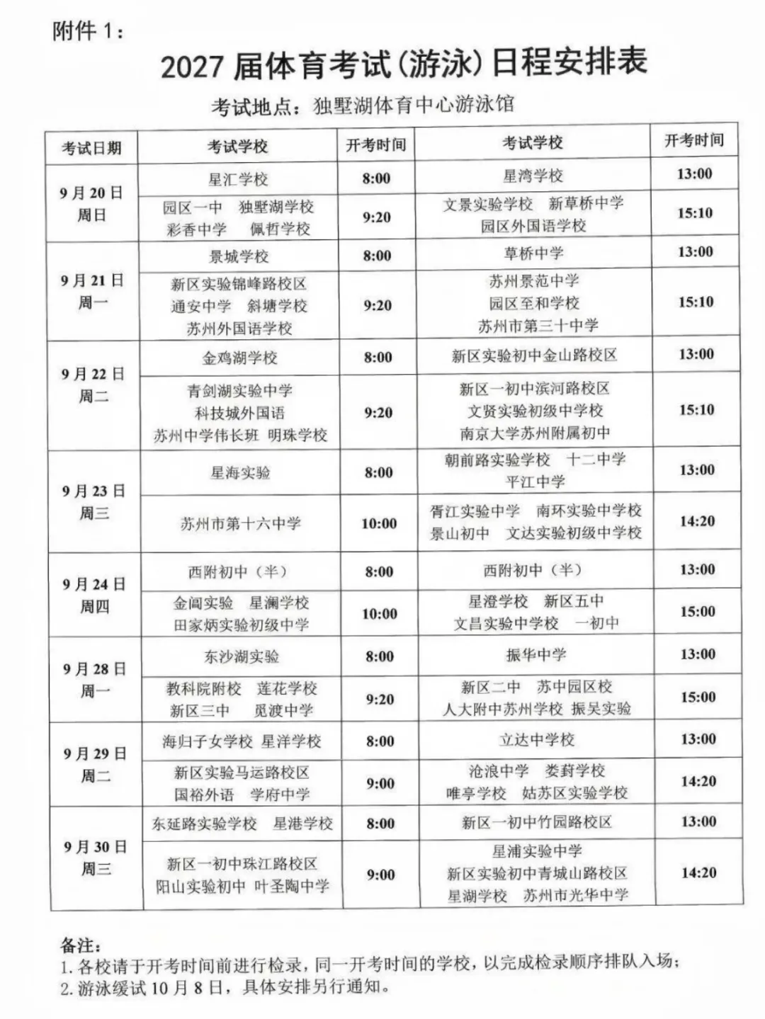 15分到手!接好运!2027苏州中考游泳第一波喜报来啦!-第7张图片-四季读书网 15分到手!接好运!2027苏州中考游泳第一波喜报来啦!-第7张图片-四季读书网