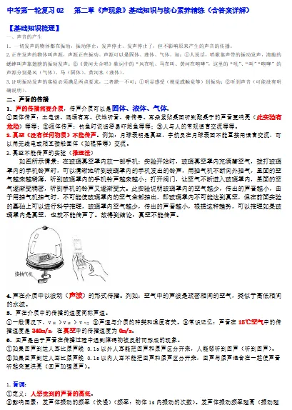 物理中考复习基础知识与核心素养精练-第1张图片-四季读书网