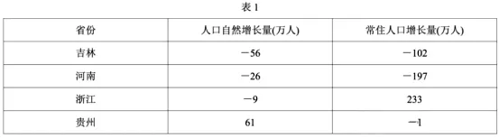 2026年高考河北卷地理真题及官方答案-第2张图片-四季读书网 2026年高考河北卷地理真题及官方答案-第2张图片-四季读书网