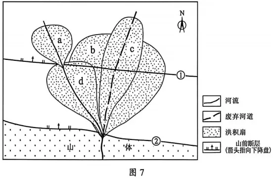 2026年高考河北卷地理真题及官方答案-第9张图片-四季读书网 2026年高考河北卷地理真题及官方答案-第9张图片-四季读书网