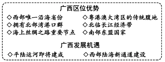 2026年高考河北卷地理真题及官方答案-第12张图片-四季读书网 2026年高考河北卷地理真题及官方答案-第12张图片-四季读书网