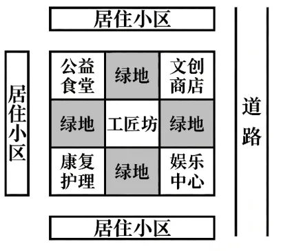 2026年高考海南卷地理高考真题(解析版)-第1张图片-四季读书网 2026年高考海南卷地理高考真题(解析版)-第1张图片-四季读书网