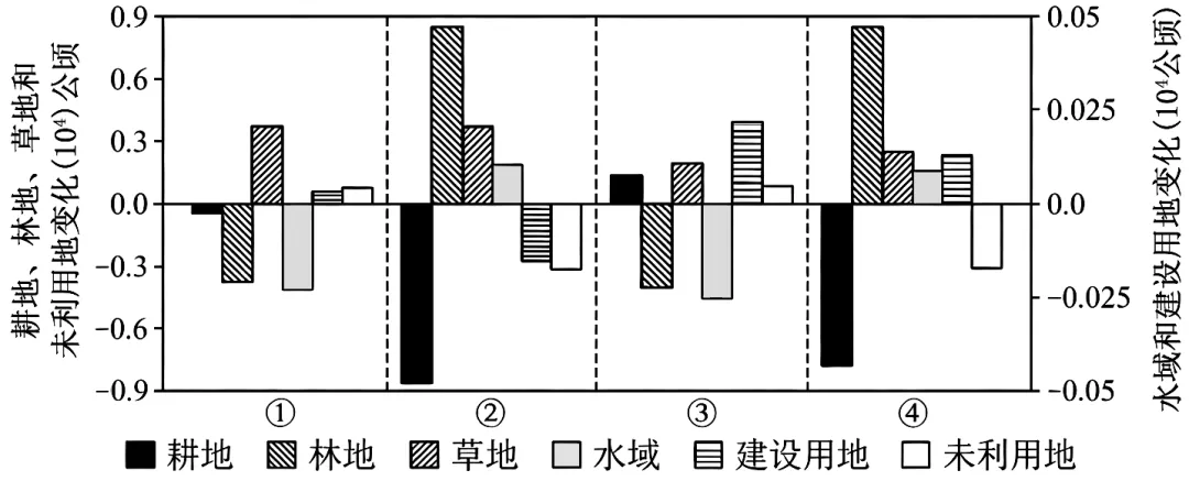 2026年高考海南卷地理高考真题(解析版)-第2张图片-四季读书网 2026年高考海南卷地理高考真题(解析版)-第2张图片-四季读书网