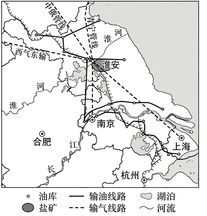 2026年高考海南卷地理高考真题(解析版)-第8张图片-四季读书网 2026年高考海南卷地理高考真题(解析版)-第8张图片-四季读书网