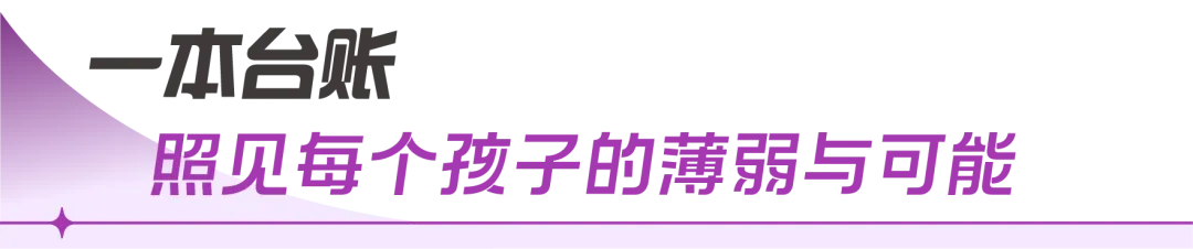 精品初中 || 初三学子的专属“成长账”-第4张图片-四季读书网 精品初中 || 初三学子的专属“成长账”-第4张图片-四季读书网