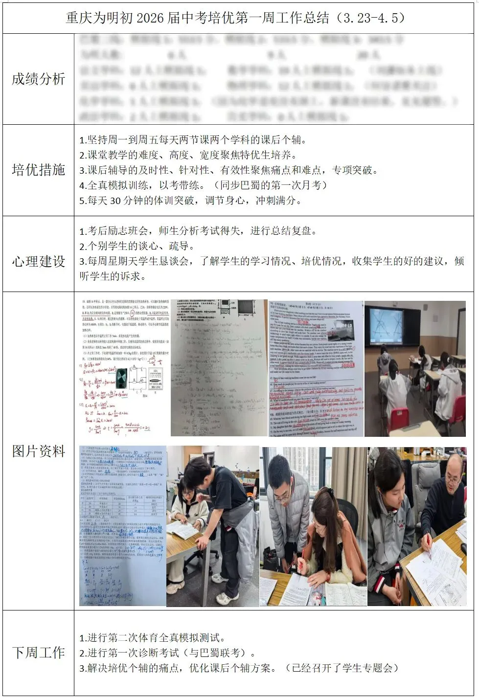 精品初中 || 初三学子的专属“成长账”-第13张图片-四季读书网 精品初中 || 初三学子的专属“成长账”-第13张图片-四季读书网