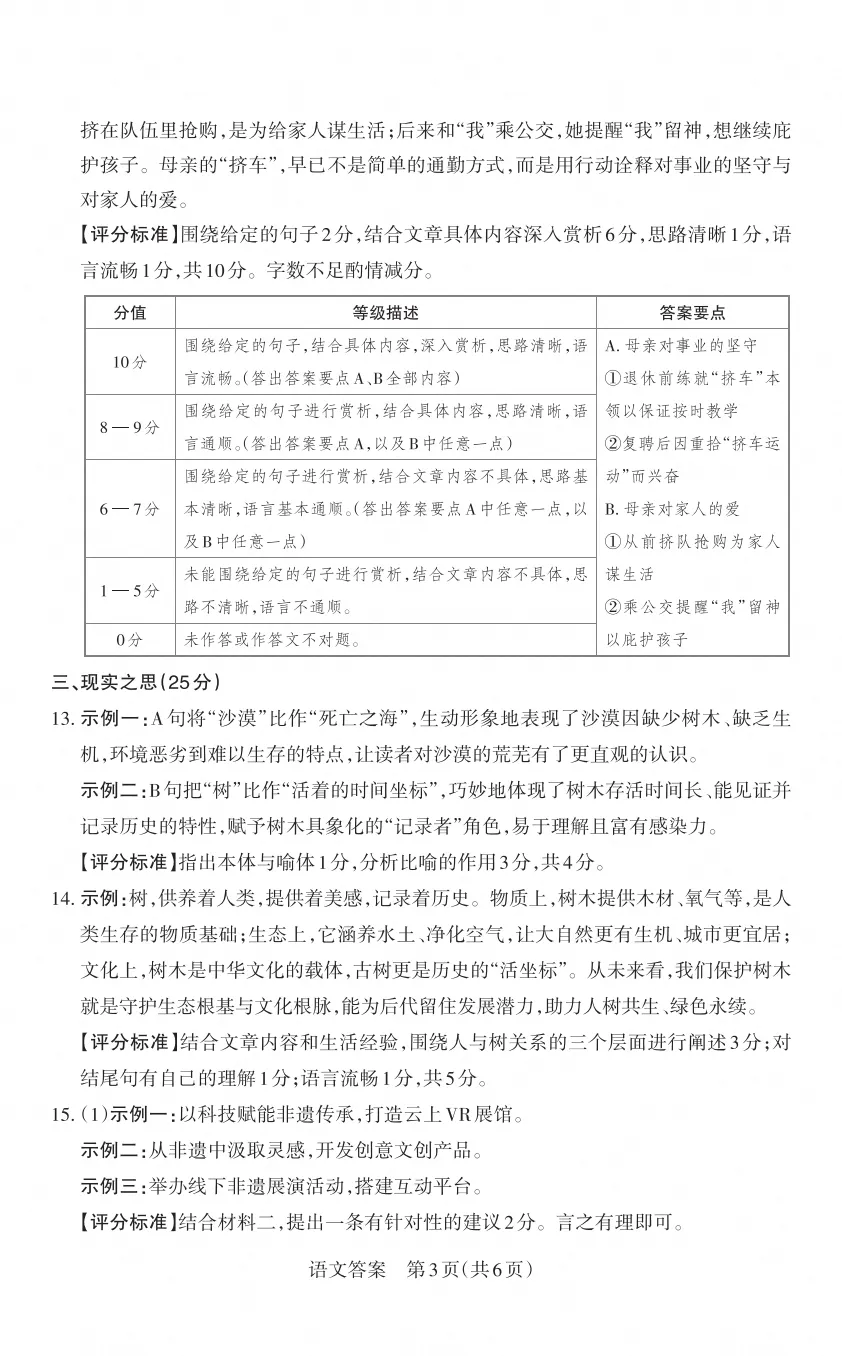 晋文源2025-2026年初一、初二、初三上册10月月考试题及答案,附作文范文-第11张图片-四季读书网 晋文源2025-2026年初一、初二、初三上册10月月考试题及答案,附作文范文-第11张图片-四季读书网