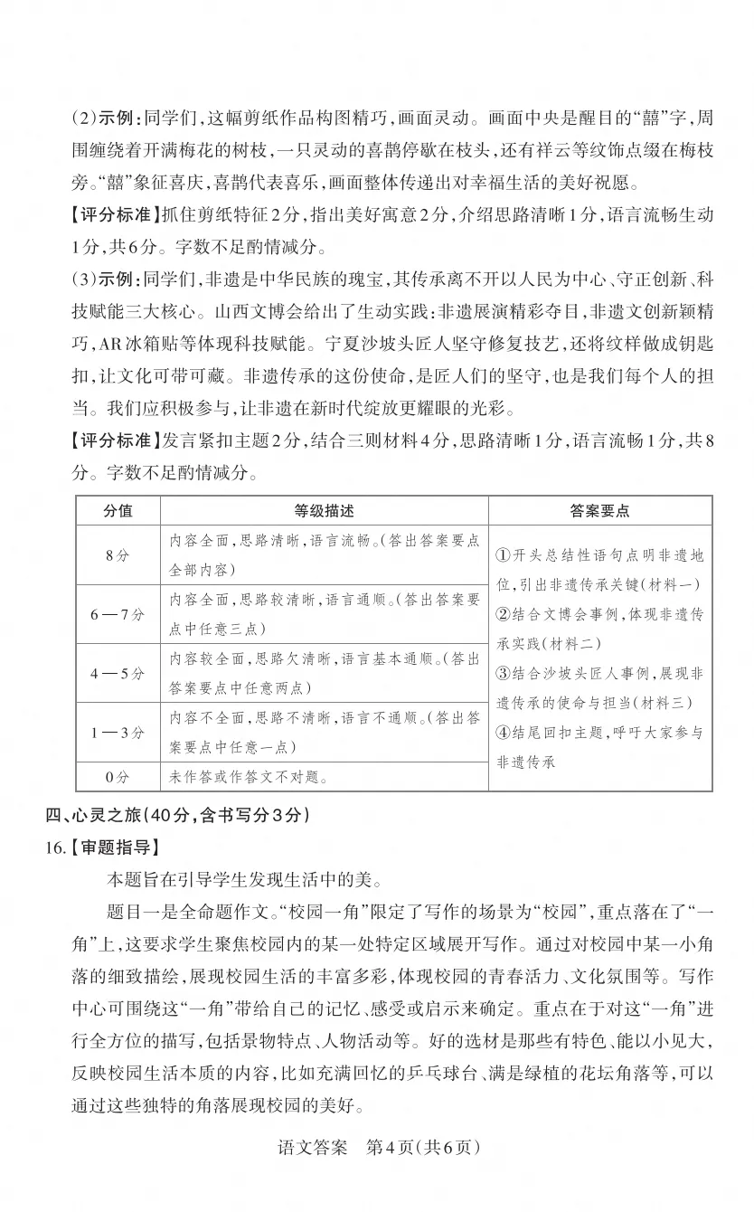 晋文源2025-2026年初一、初二、初三上册10月月考试题及答案,附作文范文-第12张图片-四季读书网 晋文源2025-2026年初一、初二、初三上册10月月考试题及答案,附作文范文-第12张图片-四季读书网