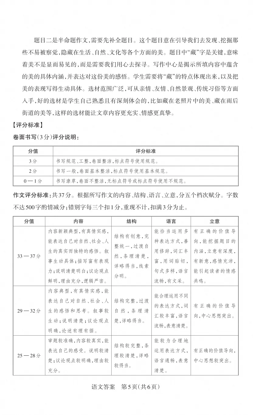 晋文源2025-2026年初一、初二、初三上册10月月考试题及答案,附作文范文-第13张图片-四季读书网 晋文源2025-2026年初一、初二、初三上册10月月考试题及答案,附作文范文-第13张图片-四季读书网