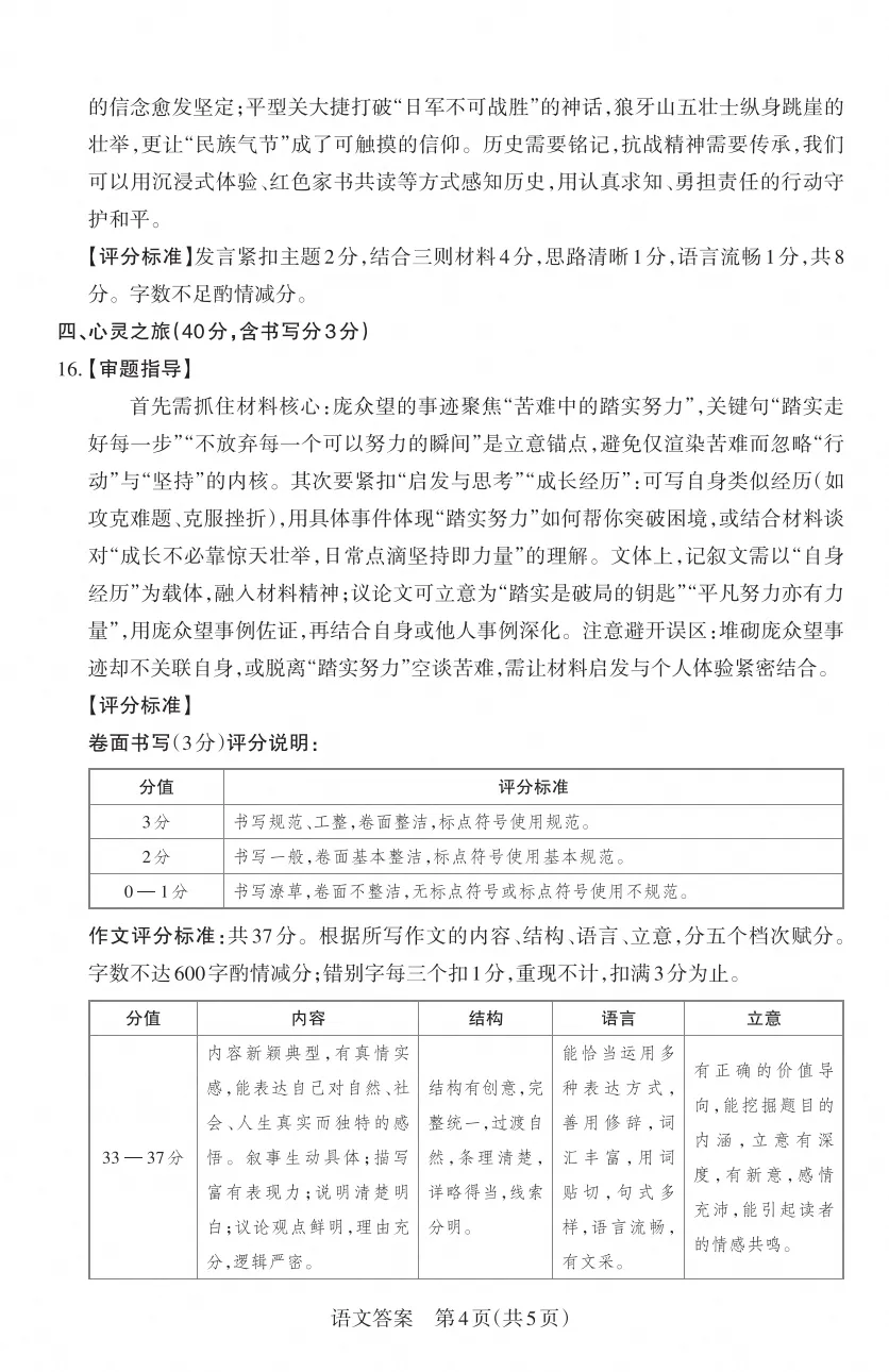 晋文源2025-2026年初一、初二、初三上册10月月考试题及答案,附作文范文-第39张图片-四季读书网 晋文源2025-2026年初一、初二、初三上册10月月考试题及答案,附作文范文-第39张图片-四季读书网