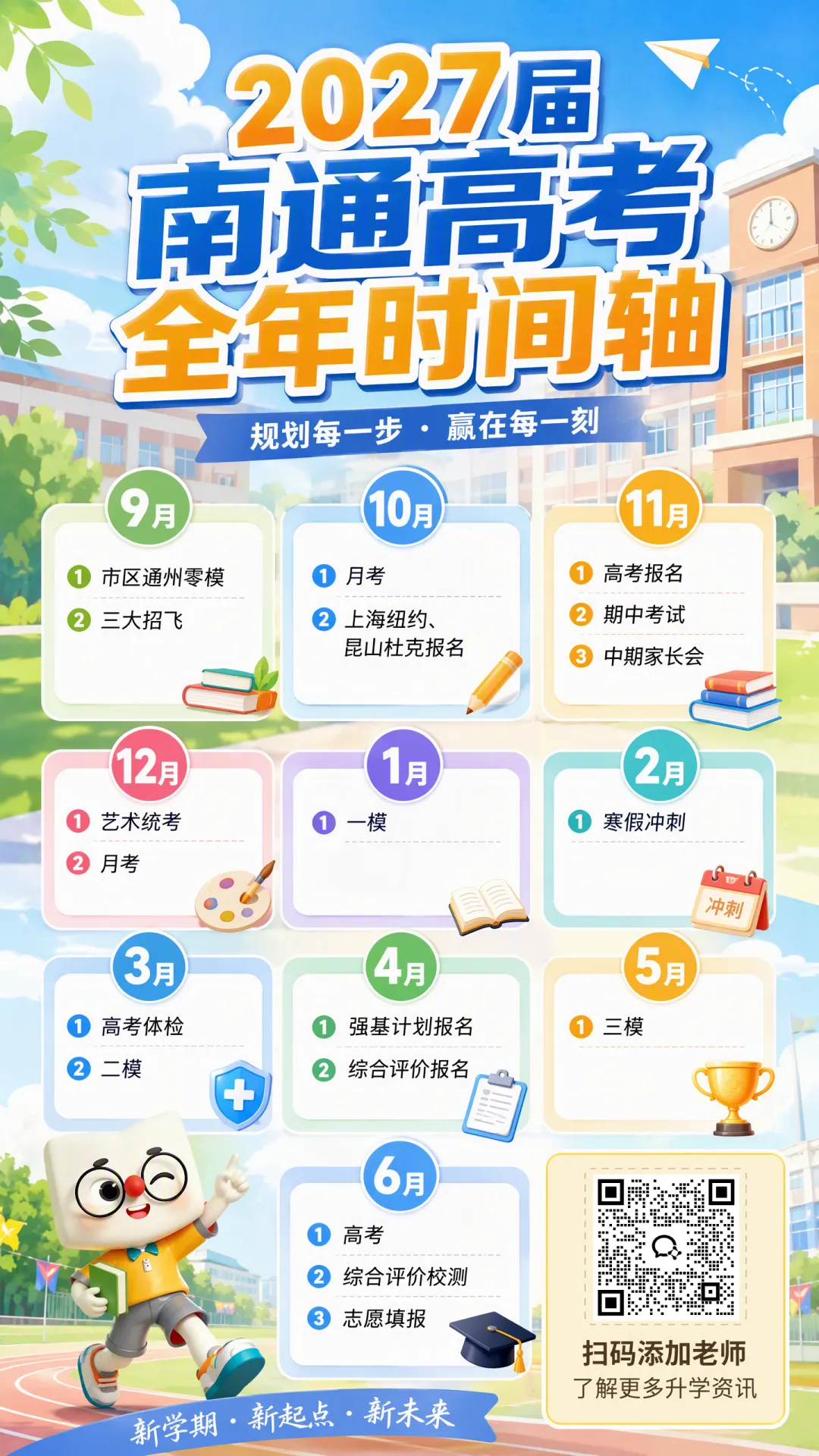 收藏!2027届江苏高考全年时间轴|南通高三家庭收好-第1张图片-四季读书网