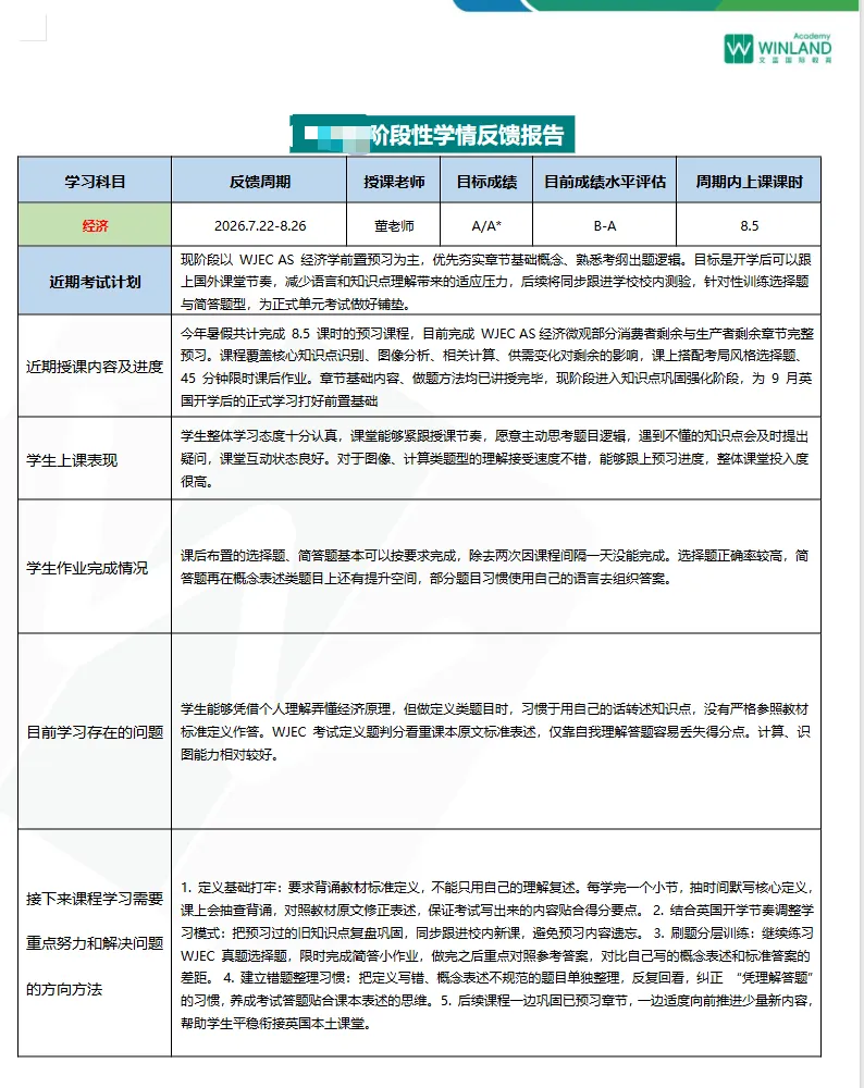 高考转轨A-level申请到英本大热专业,需要提前多久规划?-第9张图片-四季读书网 高考转轨A-level申请到英本大热专业,需要提前多久规划?-第9张图片-四季读书网
