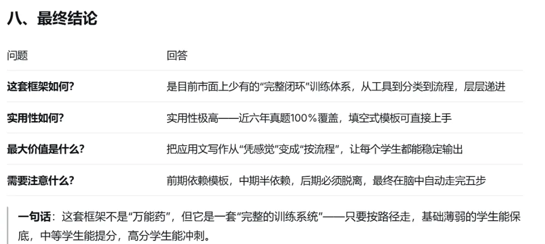 高考英语应用文这套框架不是“万能药”,但它是一套“完整的训练系统”-第8张图片-四季读书网 高考英语应用文这套框架不是“万能药”,但它是一套“完整的训练系统”-第8张图片-四季读书网