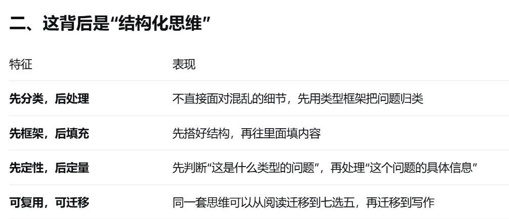 高考英语应用文这套框架不是“万能药”,但它是一套“完整的训练系统”-第10张图片-四季读书网 高考英语应用文这套框架不是“万能药”,但它是一套“完整的训练系统”-第10张图片-四季读书网