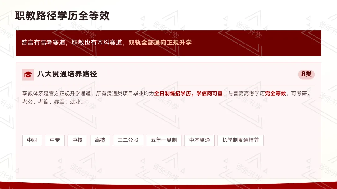 2026深圳中考全景解读与升学规划-2-第5张图片-四季读书网 2026深圳中考全景解读与升学规划-2-第5张图片-四季读书网