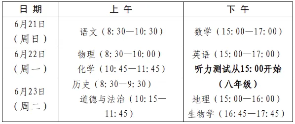 中考倒计时!长乐的考生和家长请注意→-第3张图片-四季读书网 中考倒计时!长乐的考生和家长请注意→-第3张图片-四季读书网
