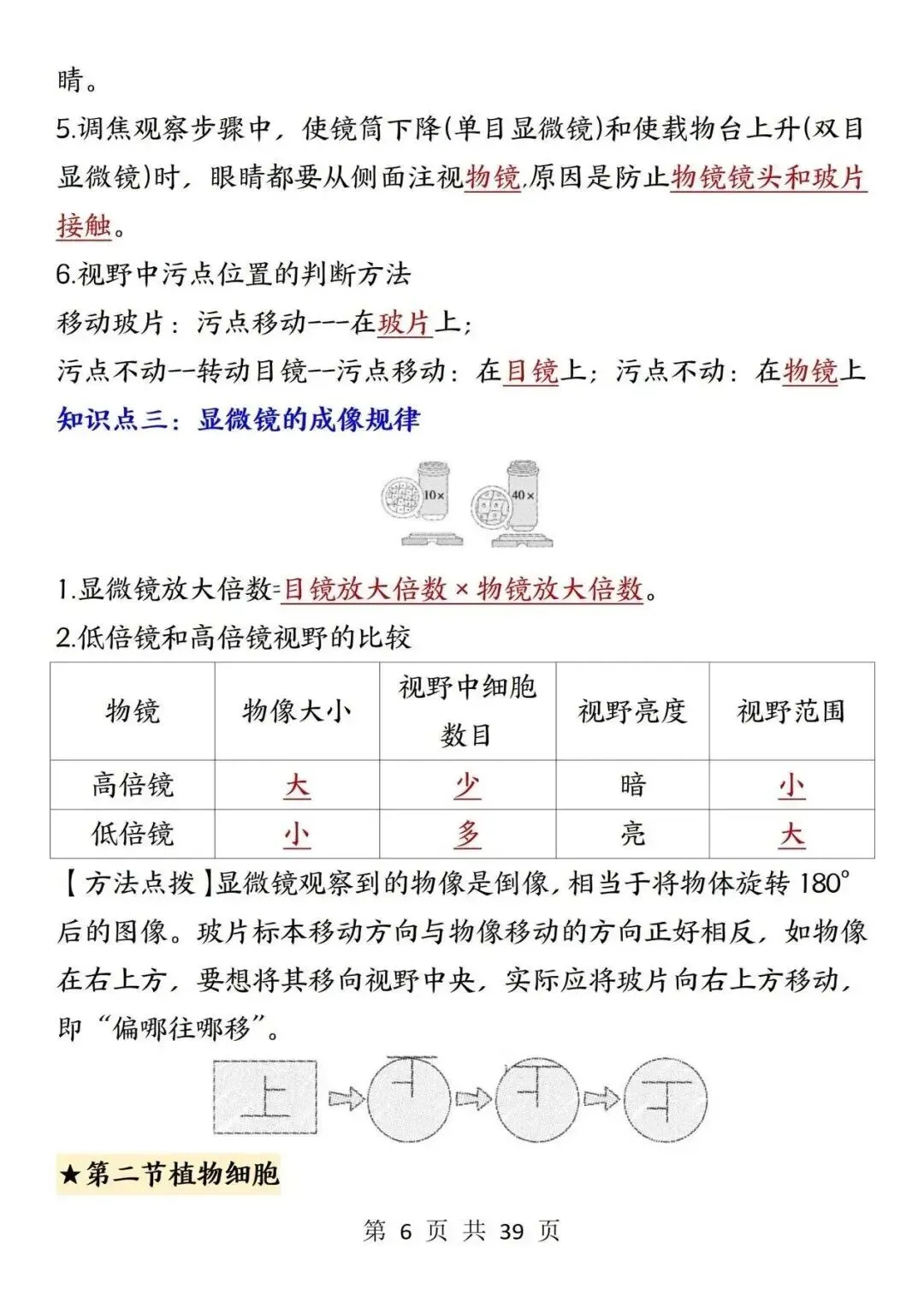 初一新版 2026 年七上生物全册重点知识点背诵总结,电子打印版!-第6张图片-四季读书网