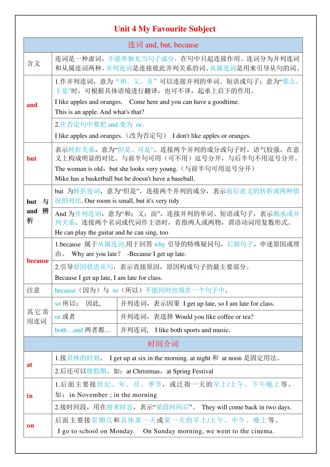 【初一资料】2026 新版七年级上册人教版英语全册语法知识点,完整电子版可打印使用!-第4张图片-四季读书网