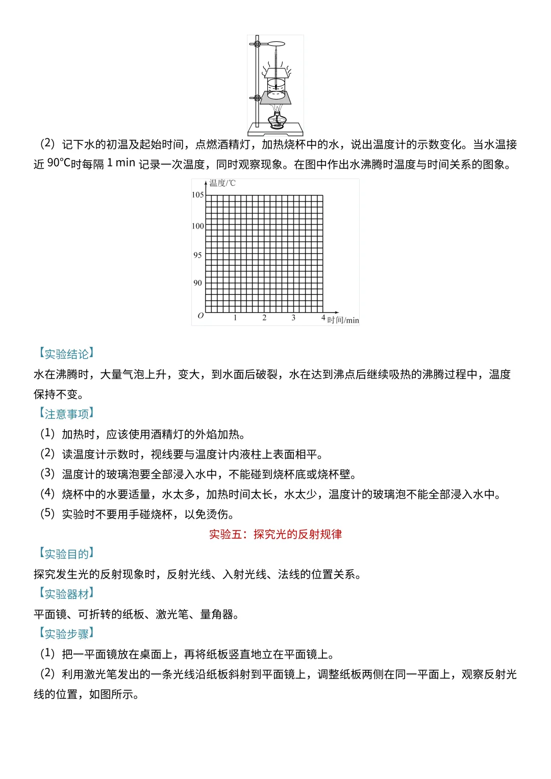 中考物理必考的18个实验总结!-第5张图片-四季读书网