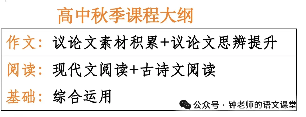 中考复习|考点09 课外文言文实词、虚词、翻译及限时训练-第2张图片-四季读书网 中考复习|考点09 课外文言文实词、虚词、翻译及限时训练-第2张图片-四季读书网