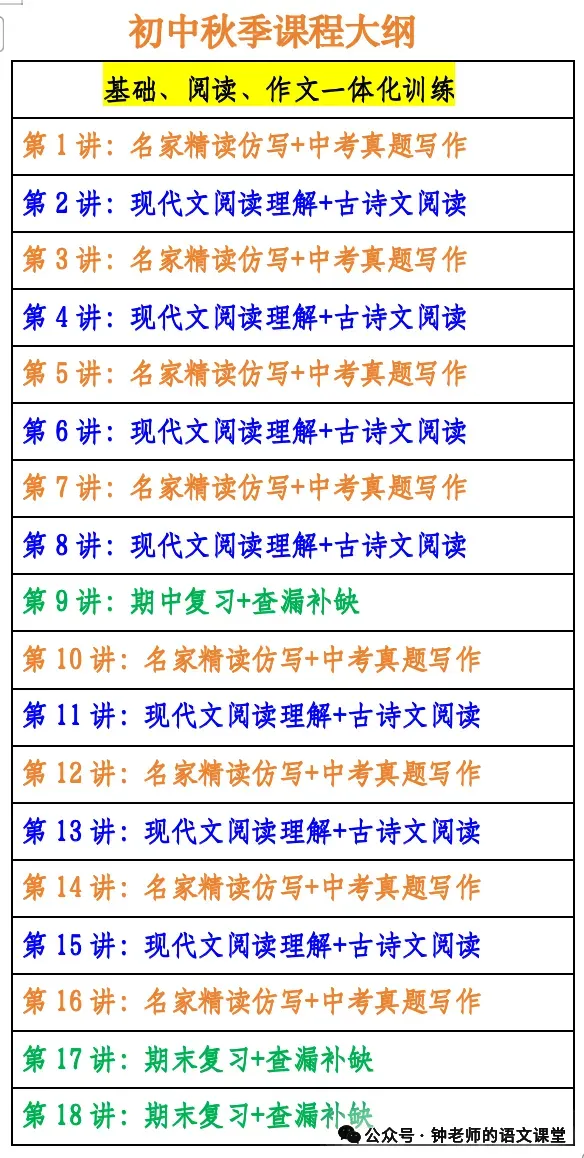 中考复习|考点09 课外文言文实词、虚词、翻译及限时训练-第3张图片-四季读书网 中考复习|考点09 课外文言文实词、虚词、翻译及限时训练-第3张图片-四季读书网