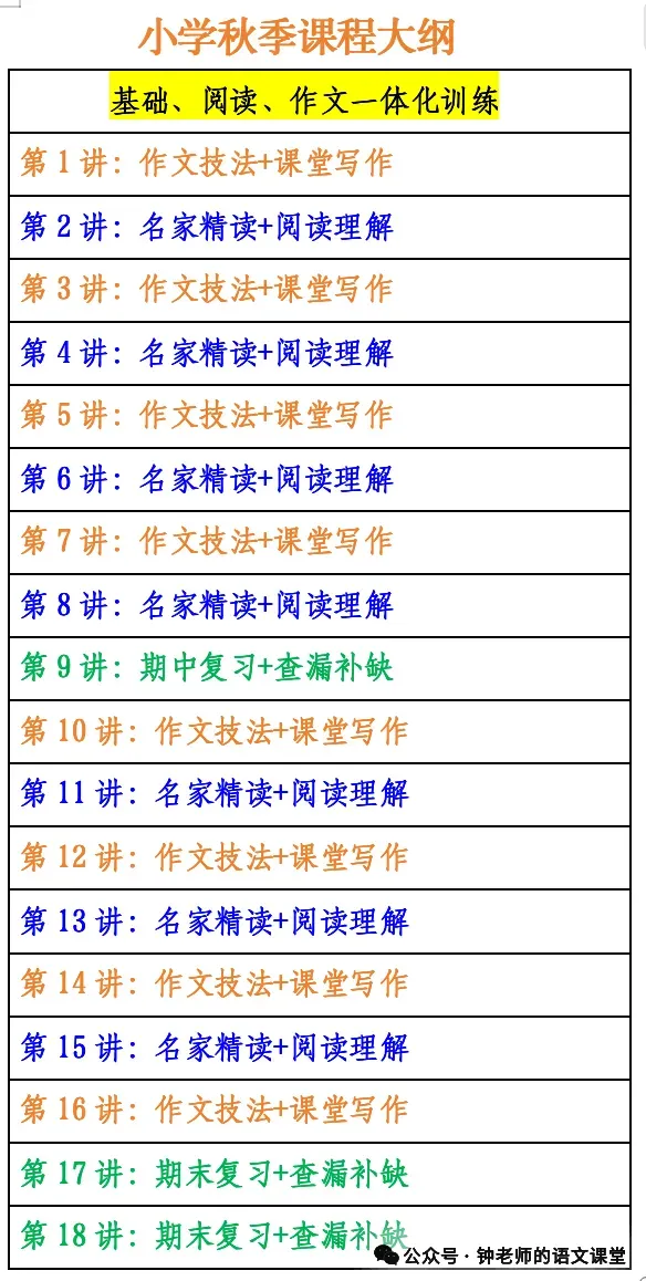 中考复习|考点09 课外文言文实词、虚词、翻译及限时训练-第4张图片-四季读书网 中考复习|考点09 课外文言文实词、虚词、翻译及限时训练-第4张图片-四季读书网