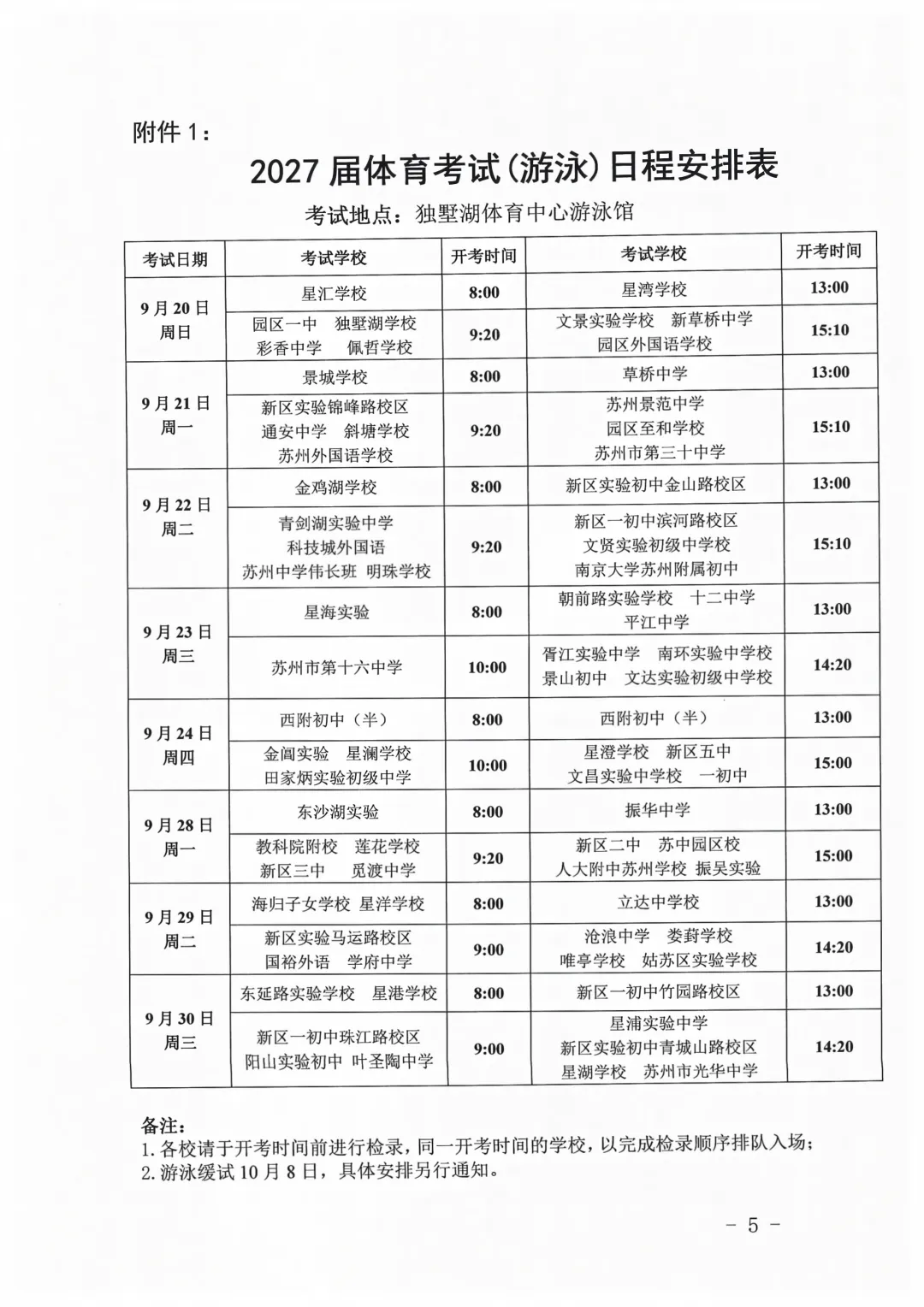满分拿下!2027届苏州中考游泳今日开考,现场直击-第10张图片-四季读书网 满分拿下!2027届苏州中考游泳今日开考,现场直击-第10张图片-四季读书网
