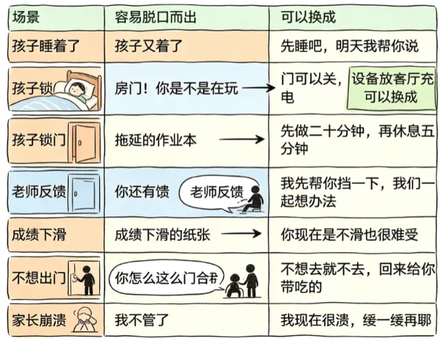 初三孩子写着作业睡着了,别急着骂“摆烂”,他可能真的撑不住了-第5张图片-四季读书网 初三孩子写着作业睡着了,别急着骂“摆烂”,他可能真的撑不住了-第5张图片-四季读书网