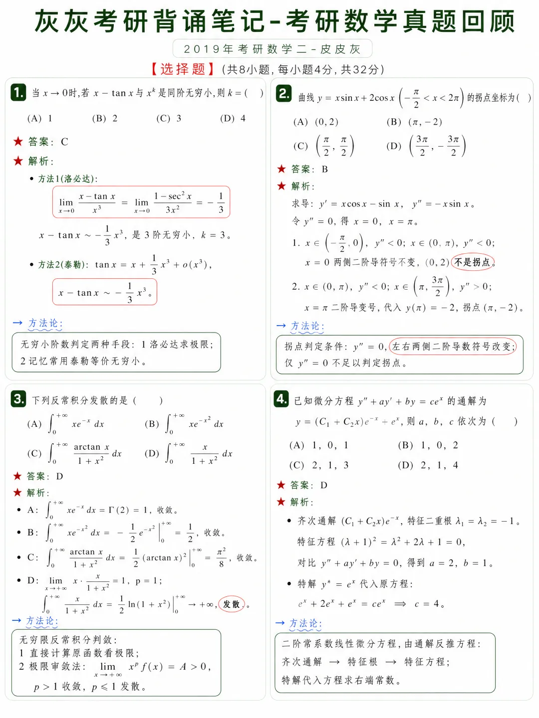 【2019年】考研数学二真题回顾-第2张图片-四季读书网