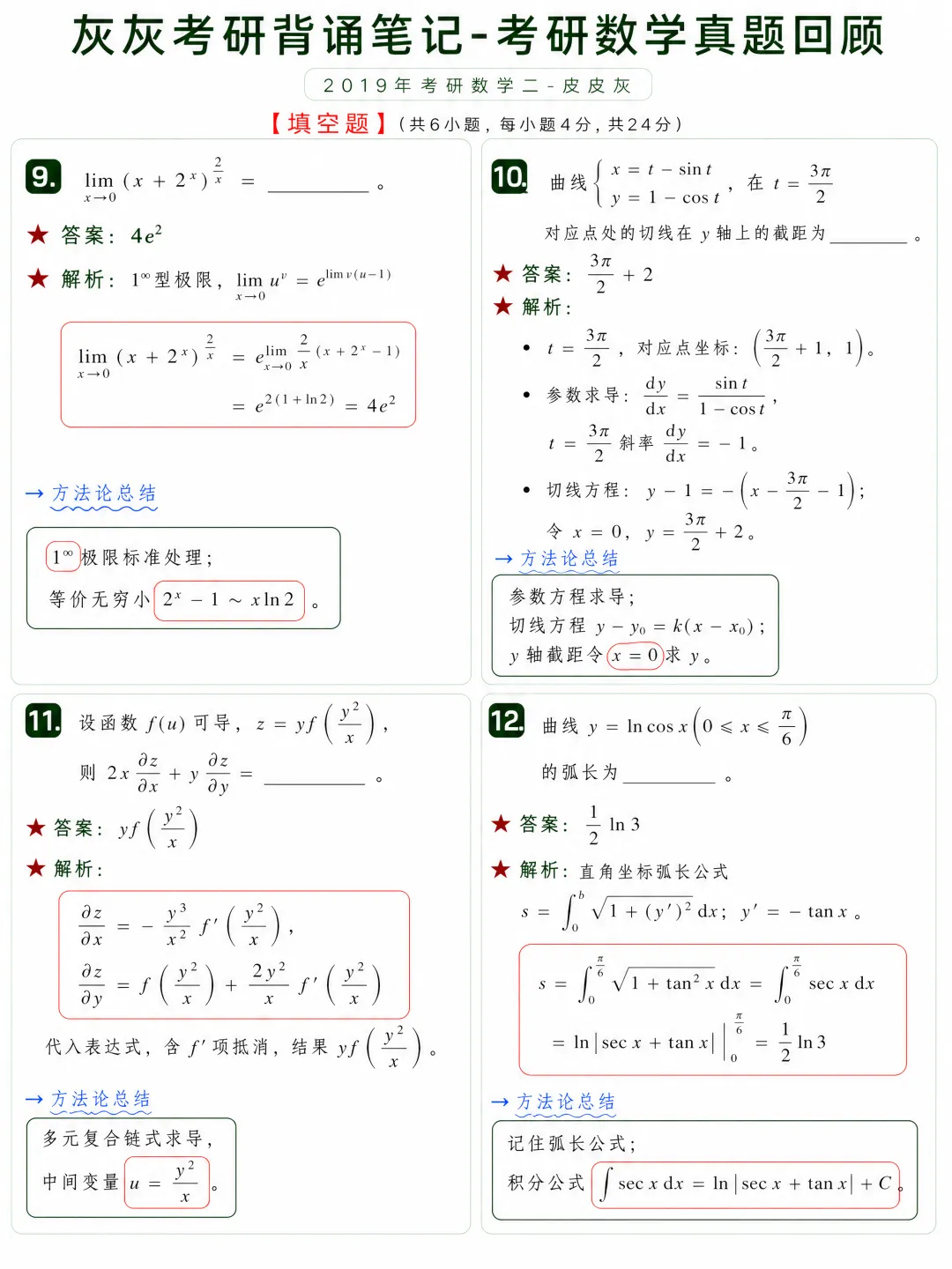 【2019年】考研数学二真题回顾-第4张图片-四季读书网