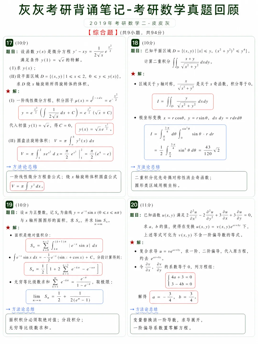 【2019年】考研数学二真题回顾-第6张图片-四季读书网