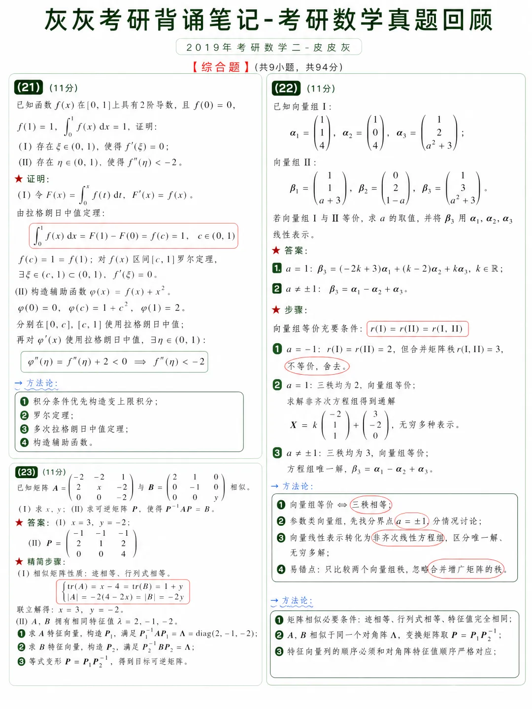 【2019年】考研数学二真题回顾-第7张图片-四季读书网