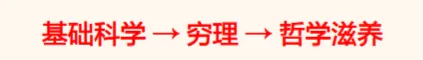 【言语理解】行测言语中心理解真题第二篇:理清文段,抓住中心句-第8张图片-四季读书网 【言语理解】行测言语中心理解真题第二篇:理清文段,抓住中心句-第8张图片-四季读书网