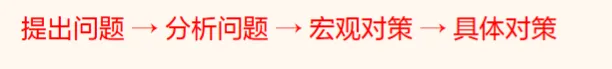 【言语理解】行测言语中心理解真题第二篇:理清文段,抓住中心句-第22张图片-四季读书网 【言语理解】行测言语中心理解真题第二篇:理清文段,抓住中心句-第22张图片-四季读书网