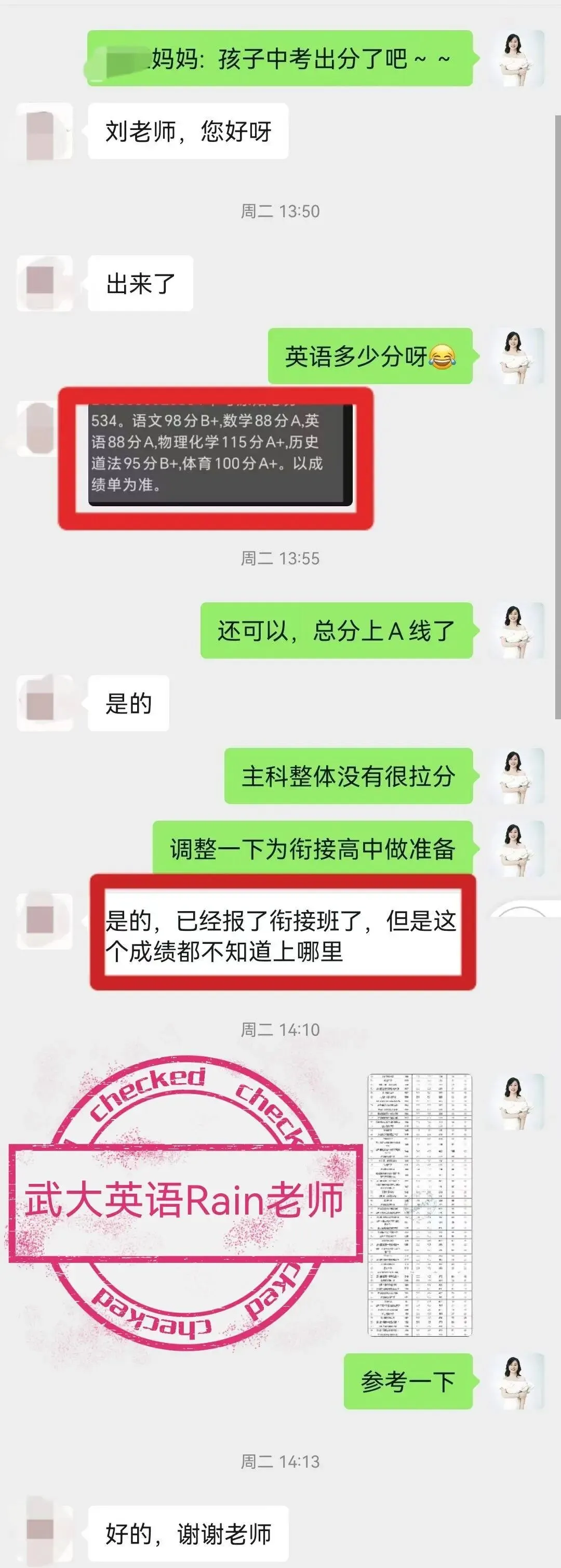 武大英语Rain老师的中考案例分享-第11张图片-四季读书网
