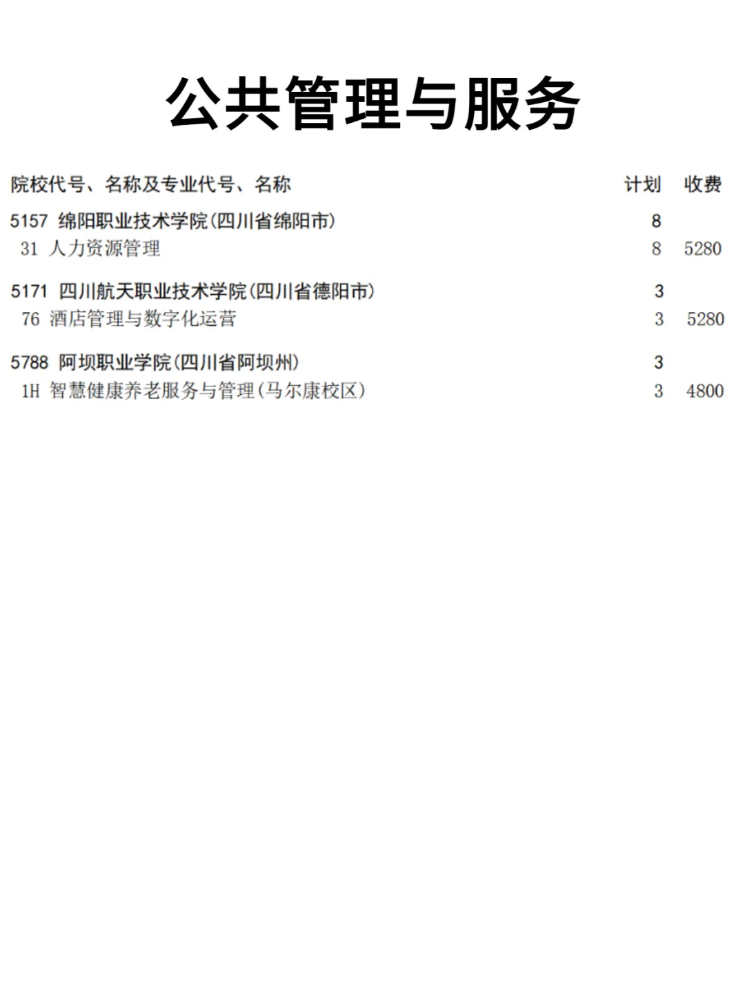 2027对口高考专科补录规则!医药护理类捡漏机会-第5张图片-四季读书网 2027对口高考专科补录规则!医药护理类捡漏机会-第5张图片-四季读书网