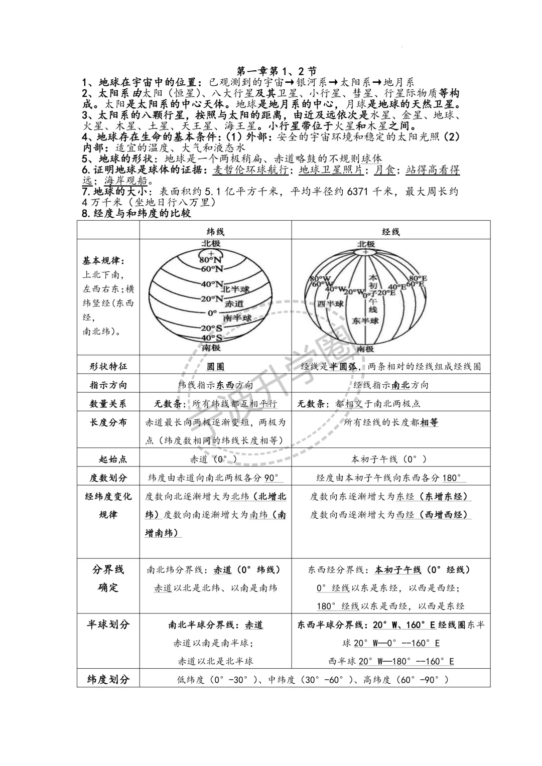 【宁波升学】分享初中地理背诵知识点及试卷~-第2张图片-四季读书网 【宁波升学】分享初中地理背诵知识点及试卷~-第2张图片-四季读书网